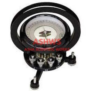 TANGENT GALVANOMETER