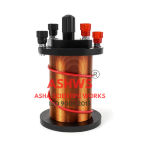 DEMONSTRATION INDUCTION COIL