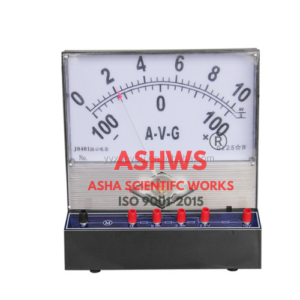 DEMONSTRATION METER