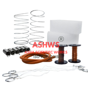 ELASTIC MATERIAL KIT