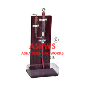 FORCE PUMP ON STAND