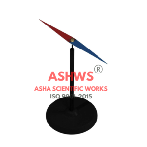 MAGNETIC NEEDLE ON STAND