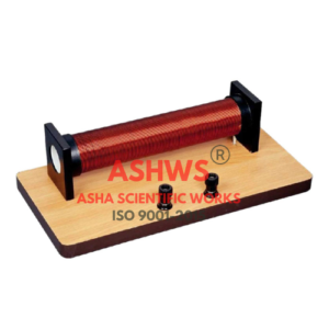 MAGNETISING AND DEMAGNETISING COILS